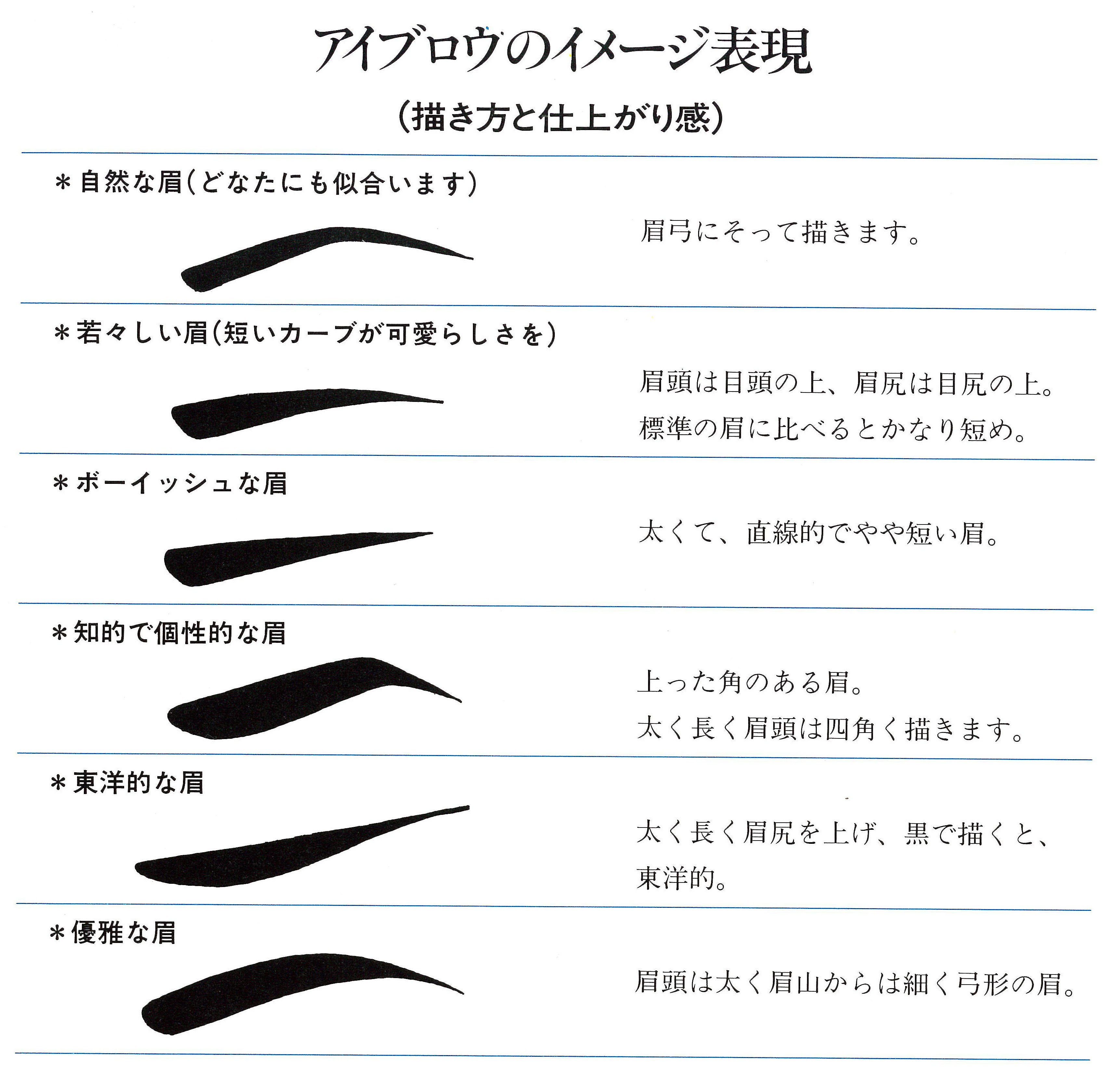 ここからダウンロード 眉毛 イラスト イラスト画像