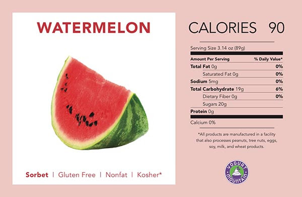 Family Magazine How Many Carbs Are In Watermelon