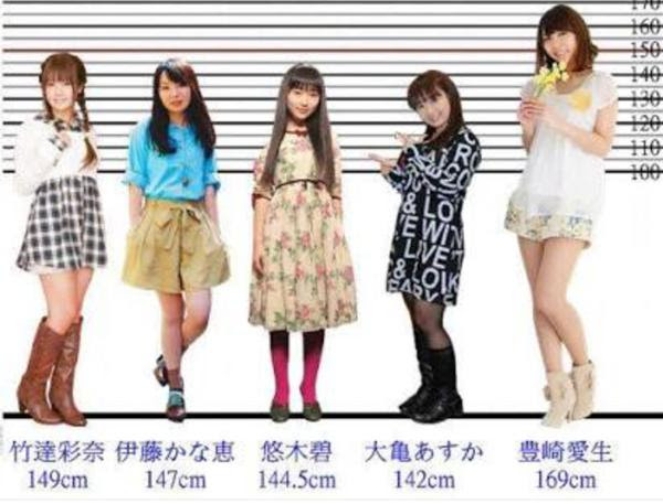 ファッショントレンド 50 素晴らしい声優 身長 女性