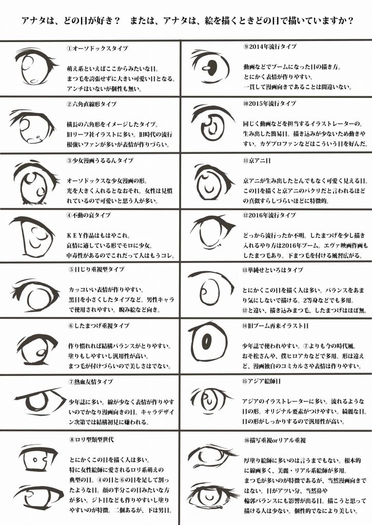 最速 イラスト イケメン 目 描き方